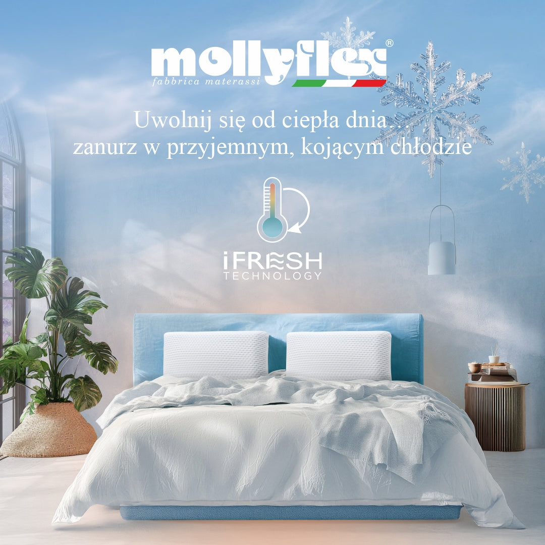 Promocja Mollyflex iFresh