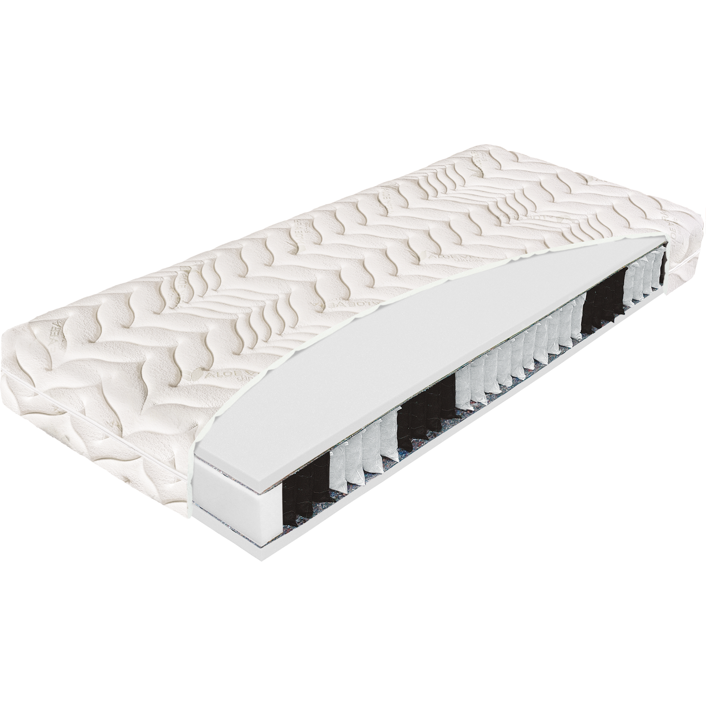 Materac Premier Bio-Ex Luxus Materasso