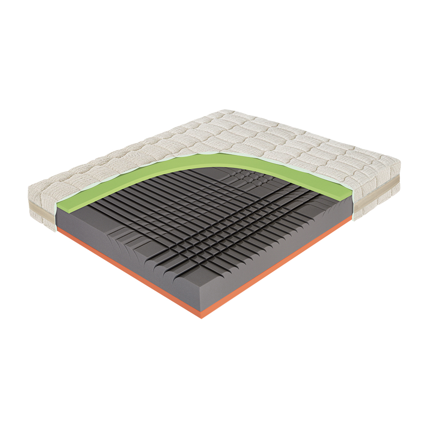 Materac Spinal Duo Materasso