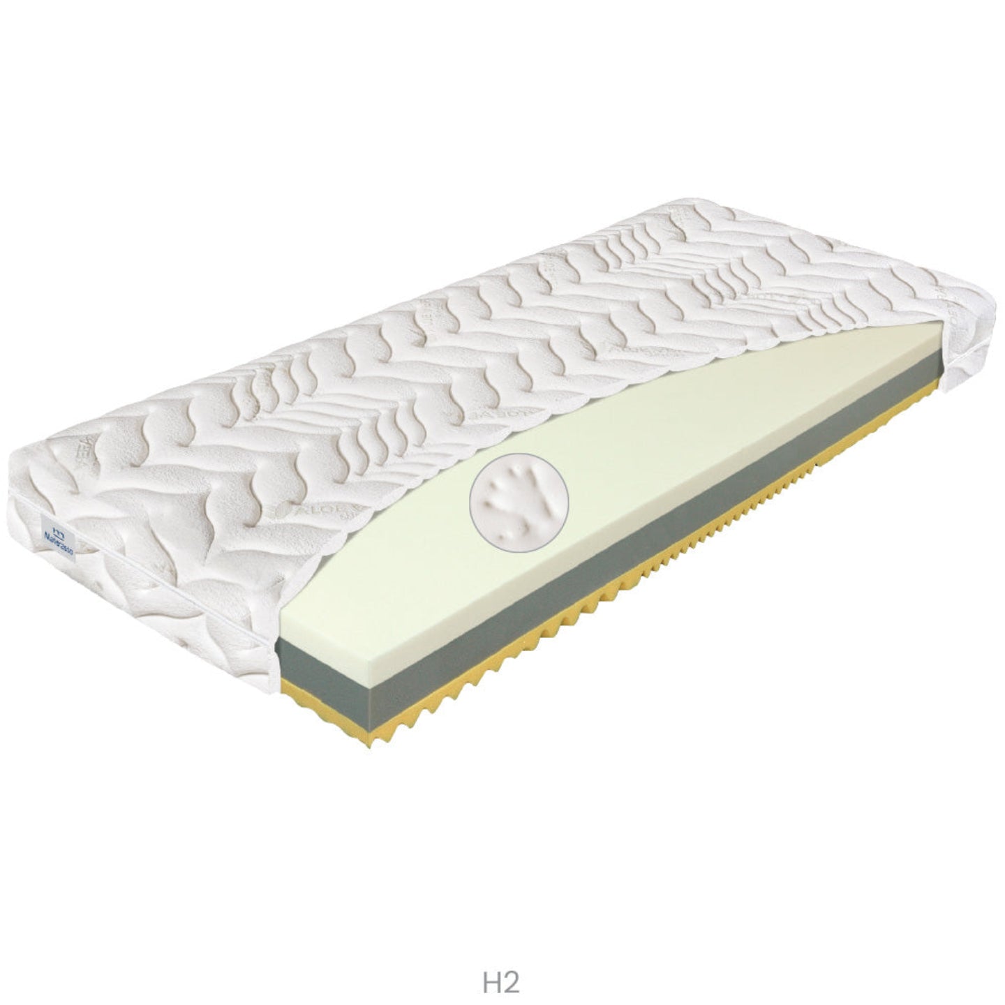 Materac Termopur Comfort Materasso